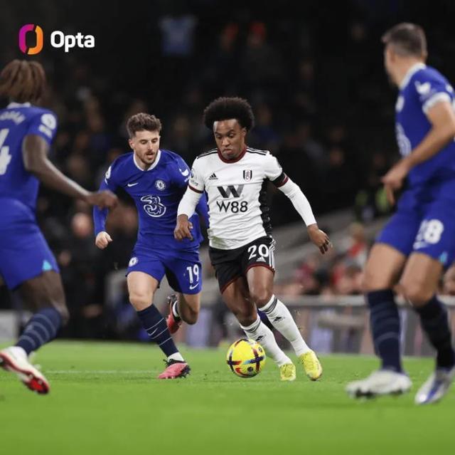 Valorant电竞生态全球布局解析